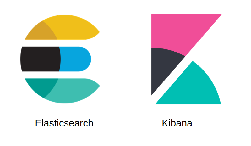 How to install Elasticsearch 7 with Kibana using Docker Compose